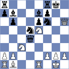 Lenderman - Ljepic (chess.com INT, 2024)