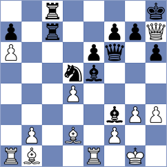 Nadanian - Lacan Rus (chess.com INT, 2025)