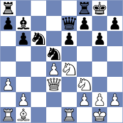 Reinhard Moller - Mendez (Medellin COL, 2024)
