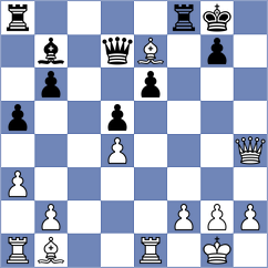 Goryachkina - Ladan (chess.com INT, 2023)