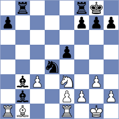 Goni Ducay - Benitez Cadenas (Madrid, 2000)