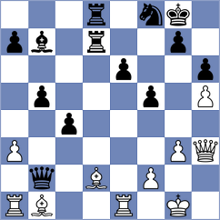 Davidescu - Chirila (Predeal, 2006)