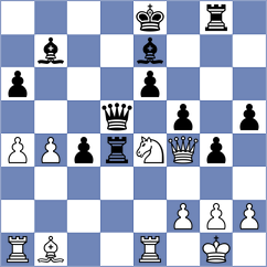 Campora Perez - Isanzhulov (Seville ESP, 2025)