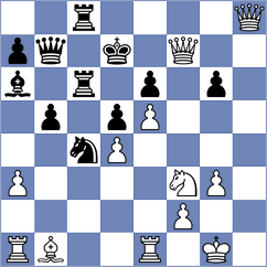 Rottenwohrer Suarez - Friedel (chess.com INT, 2022)
