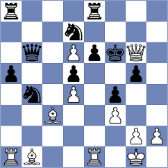 Novikova - Dahal (chess.com INT, 2024)