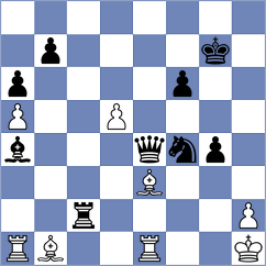 Damjanovic - Alonso Rosell (chess.com INT, 2025)