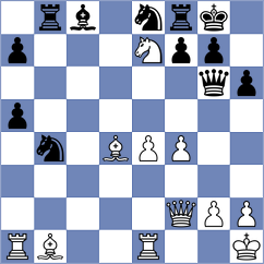 Arabidze - Andrade (chess.com INT, 2025)