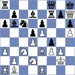Yonal - Saragih (chess.com INT, 2024)