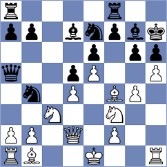 Stefansson - Mika (chess.com INT, 2025)