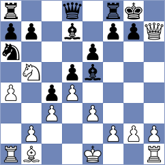Micic - Dogan (chess.com INT, 2025)