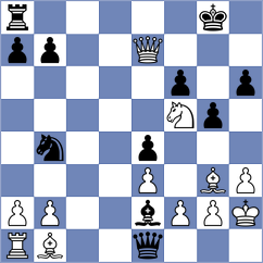 Gazizov - Khabirov (Sterlitamak, 2008)