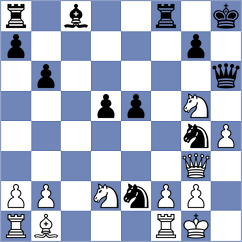 Melillo - Kobak (chess.com INT, 2024)