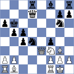 Hvistendahl - Barnard (Adelaide, 2003)
