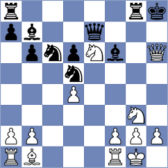 Demin - Lampou (chess.com INT, 2025)