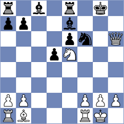 Levitan - Acioli (chess.com INT, 2024)