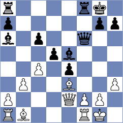 Przybylski - Koutsogiannopoulou (chess.com INT, 2024)