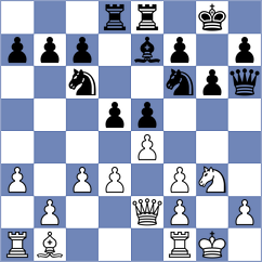 Kharitonov - Caku (chess.com INT, 2025)