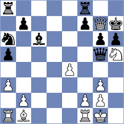 Richard - Mouton (Europe Echecs INT, 2021)