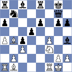 Joubert - Bruhovich (chess.com INT, 2025)