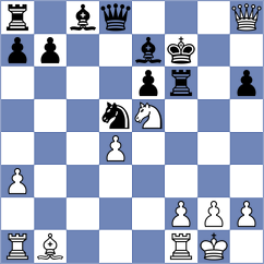 Tang - Maghsoodloo (chess.com INT, 2025)
