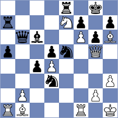 Grineva - Shevchenko (Chess.com INT, 2020)