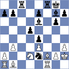 Mitusov - Korchmar (chess.com INT, 2021)