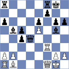 Carracedo Rodriguez - Diez Maniega (Aviles, 2001)