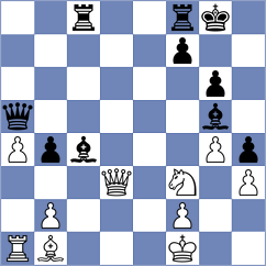 Tikhonov - Tekeyev (chess.com INT, 2025)