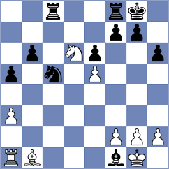 Devaev - Yushko (chess.com INT, 2025)