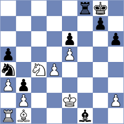 Villegas - Petrosyan (Chess.com INT, 2018)