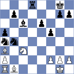 Feliz - Shinkarev (chess.com INT, 2024)
