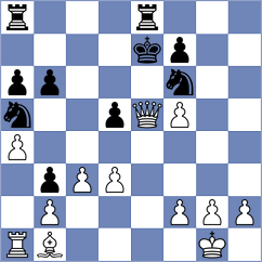 Chernomordik - Levine (chess.com INT, 2022)