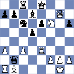Sosa - Fernandez Garcia (Benalmadena ESP, 2023)