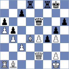 Czuchnicki - Zdanowicz (Poznan, 2003)