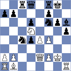 Krzywda - Gimenez Aguirre (chess.com INT, 2025)
