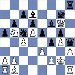 Prokofiev - Williams (chess.com INT, 2025)