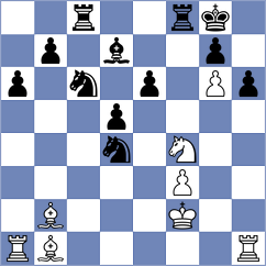 Lisjak - Gatterer (chess.com INT, 2023)