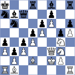 Goryachkina - Roman (Chess.com INT, 2021)