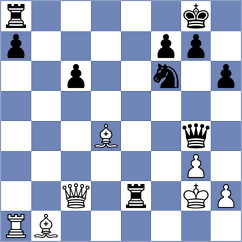 Brignoccoli - Ganza Svidler (Villa Martelli ARG, 2024)