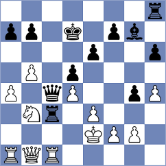 Shemyakinskiy - Grischuk (chess.com INT, 2025)