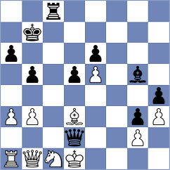 Kozak - Pinero (chess.com INT, 2024)