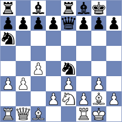 Levadi - Smith (Lansing, 1988)
