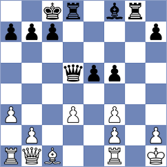 Da Silva - Napoli (chess.com INT, 2024)