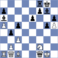 Gubajdullin - Suleymanli (chess.com INT, 2025)