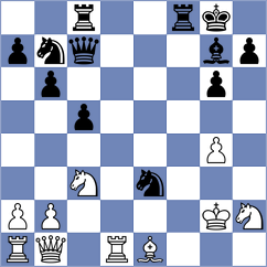 Schultheiss - Gahn (Willingen, 2005)