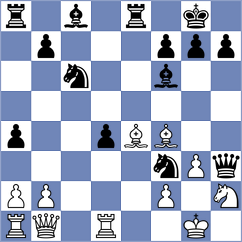 Steiner - Ghosh (Austria AUT, 2024)