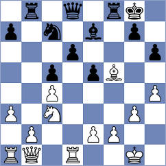 Begunov - Kochavi (chess.com INT, 2025)