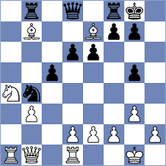 Krishna - Gutierrez Olivares (chess.com INT, 2025)