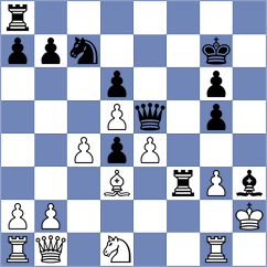 Gurevich - Gubajdullin (chess.com INT, 2023)