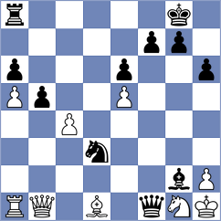 Bongo Akanga Ndjila - Milchev (chess.com INT, 2022)